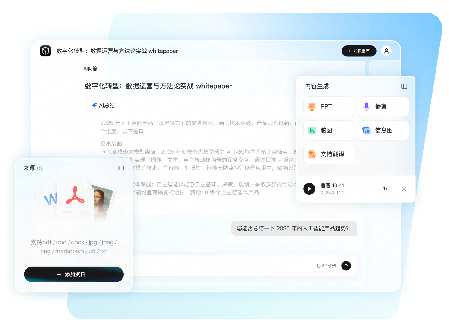 有道宝库多源文献知识库界面